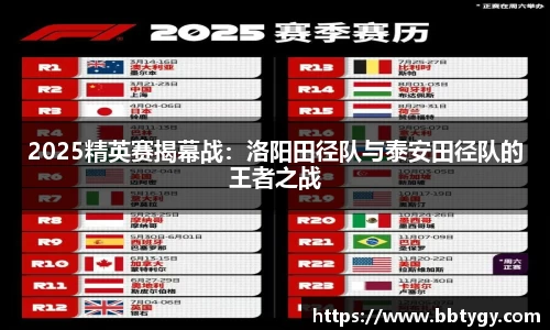 2025精英赛揭幕战：洛阳田径队与泰安田径队的王者之战
